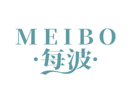 每波