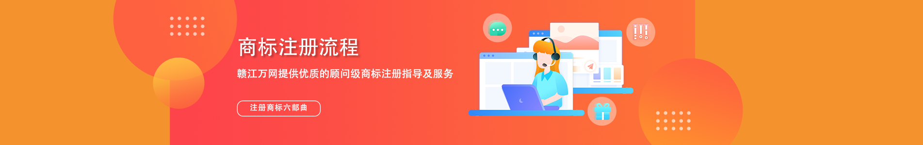 轮播图
